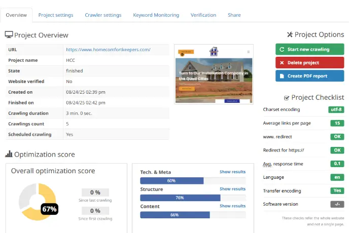 Image of SEO Rock Hill Audit Report for local SEO